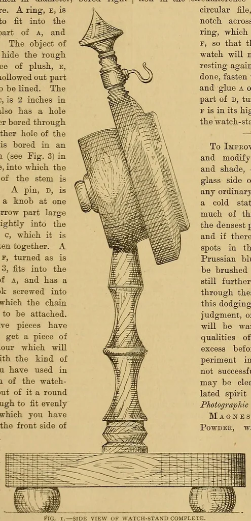 An illustration from Amateur work, illustrated, 1881, leaf 119