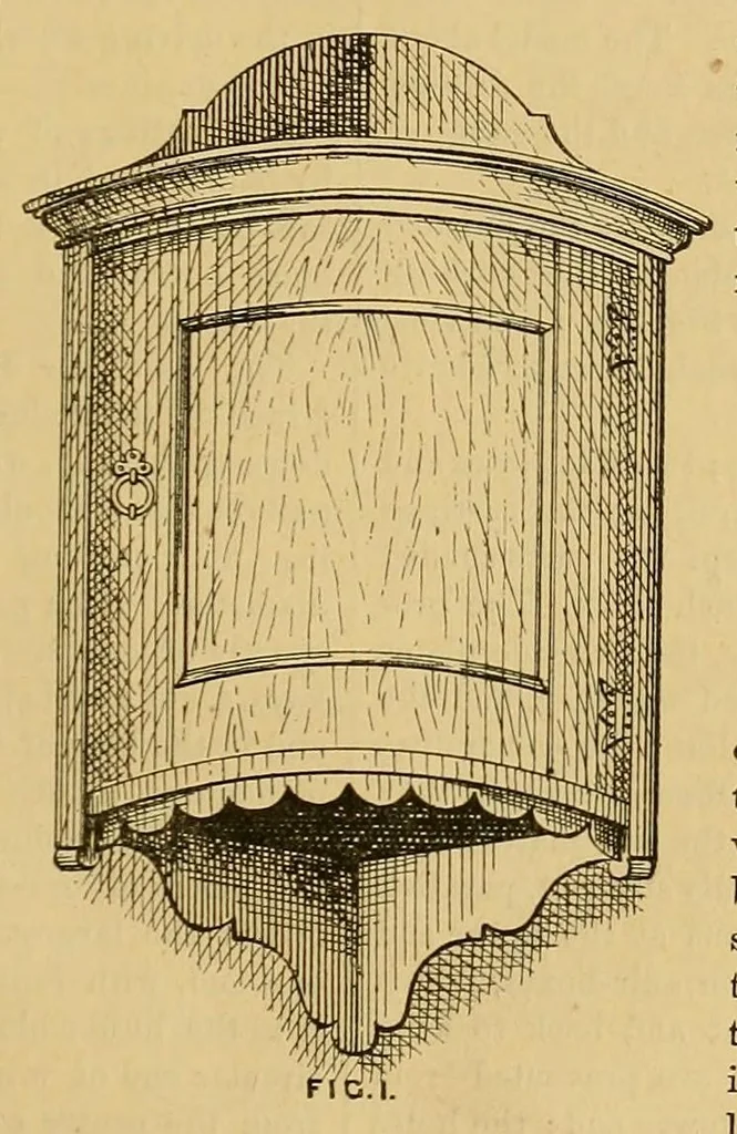 An illustration from Amateur work, illustrated, 1881, leaf 579