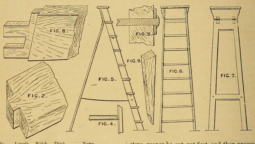 An illustration from Amateur work, illustrated, 1881, leaf 614