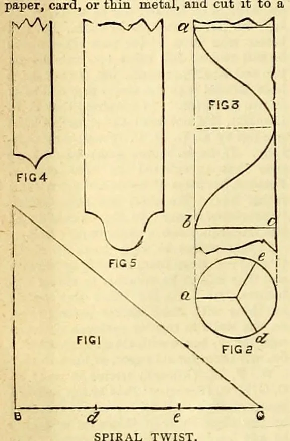 An illustration from Amateur work, illustrated, 1881, leaf 116