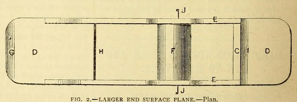 An illustration from Amateur work, illustrated, 1881, leaf 38