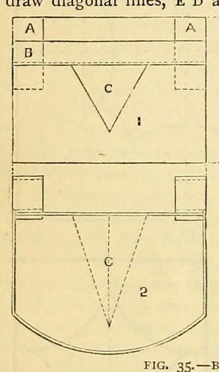 An illustration from Amateur work, illustrated, 1881, leaf 580