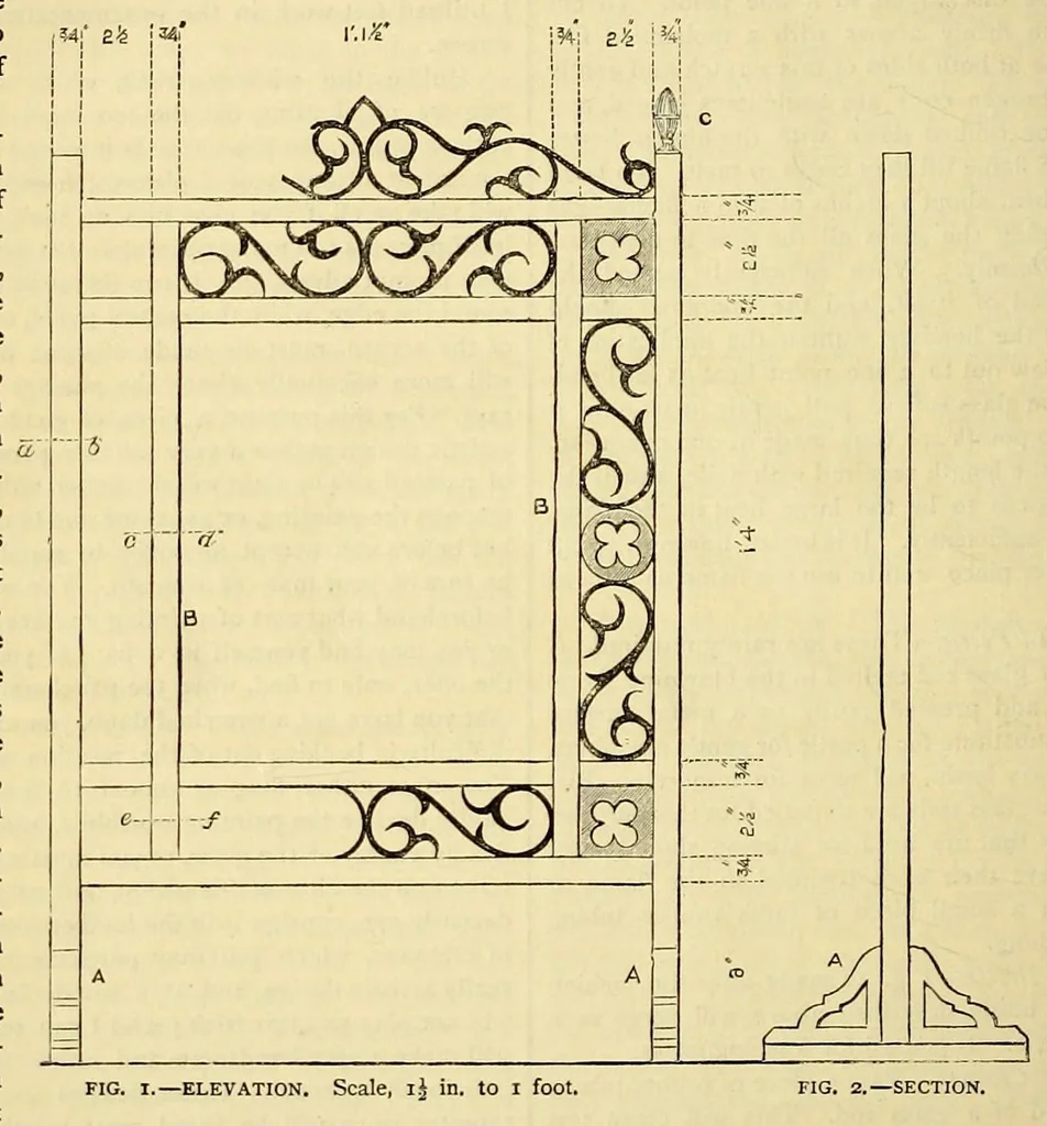 An illustration from Amateur work, illustrated, 1881, leaf 606