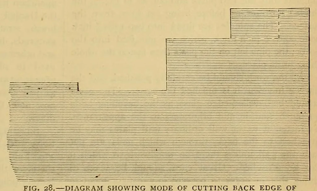 An illustration from Amateur work, illustrated, 1881, leaf 497
