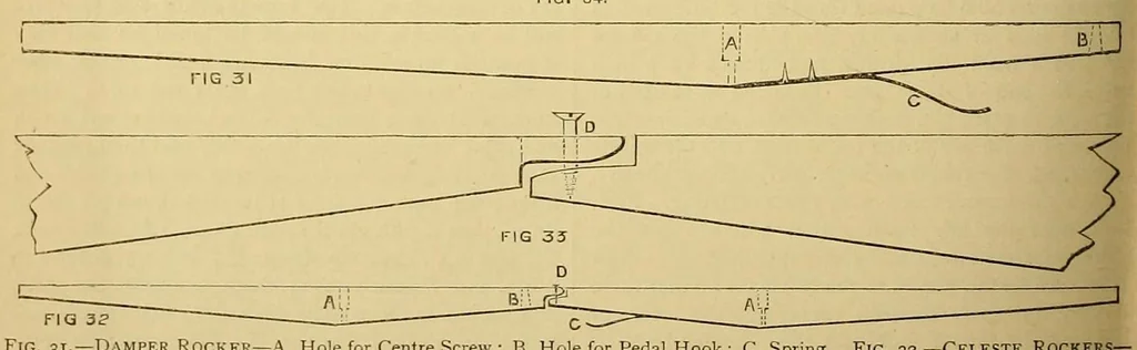 An illustration from Amateur work, illustrated, 1881, leaf 556