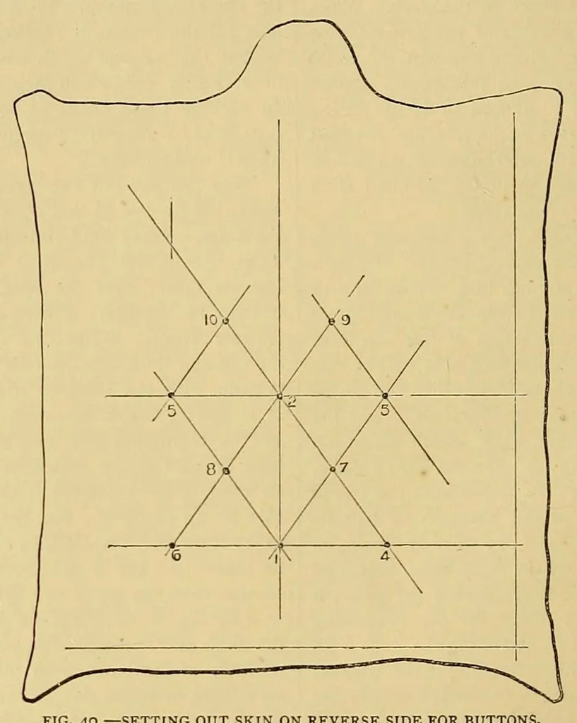 An illustration from Amateur work, illustrated, 1881, leaf 68