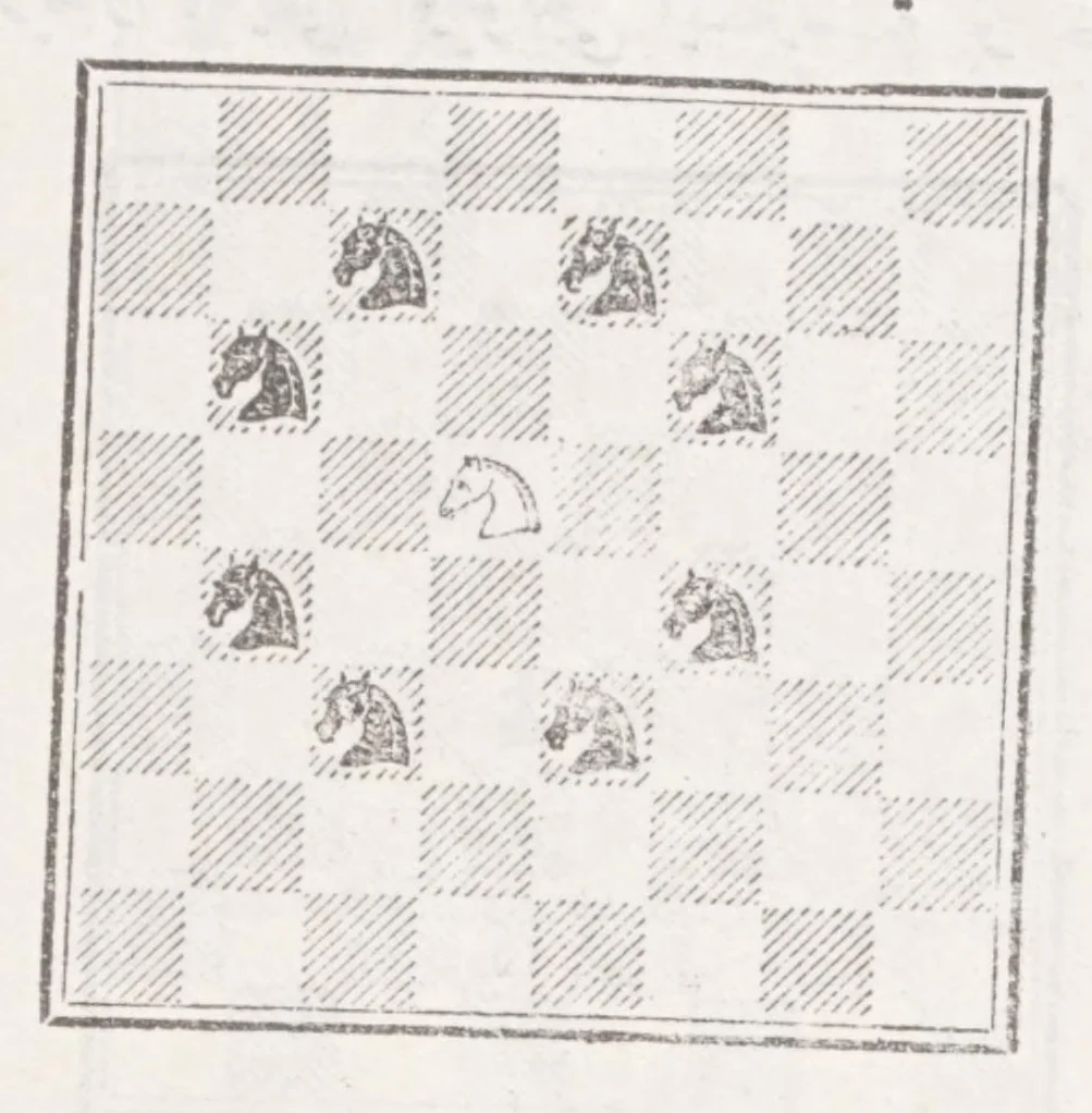 An illustration from Amelı̂ ve nazari şatranç rehberi, 1927, leaf 28