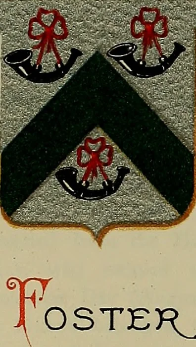 An illustration from America heraldica : a compilation of coats of arms, crests and mottoes of prominent American families settled in this country before 1800, 1889, leaf 172