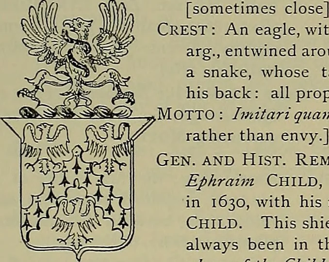 An illustration from America heraldica : a compilation of coats of arms, crests and mottoes of prominent American families settled in this country before 1800, 1889, leaf 208