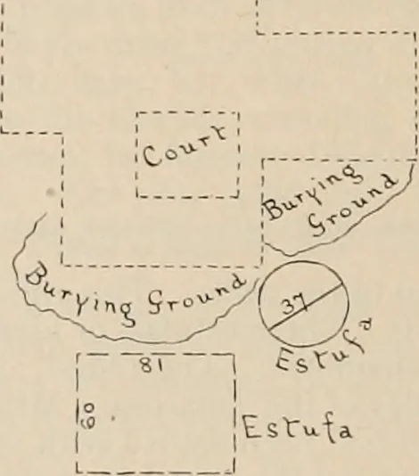 An illustration from The American archaeologist [serial], 1898, leaf 181