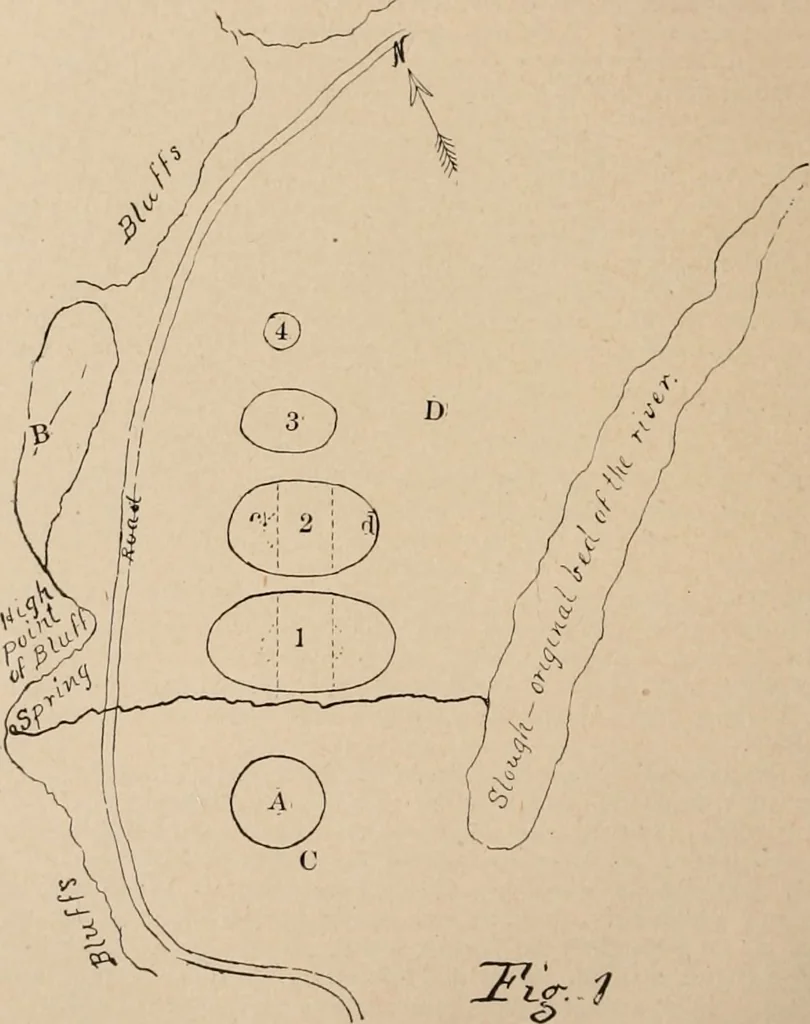 An illustration from The American archaeologist [serial], 1898, leaf 25