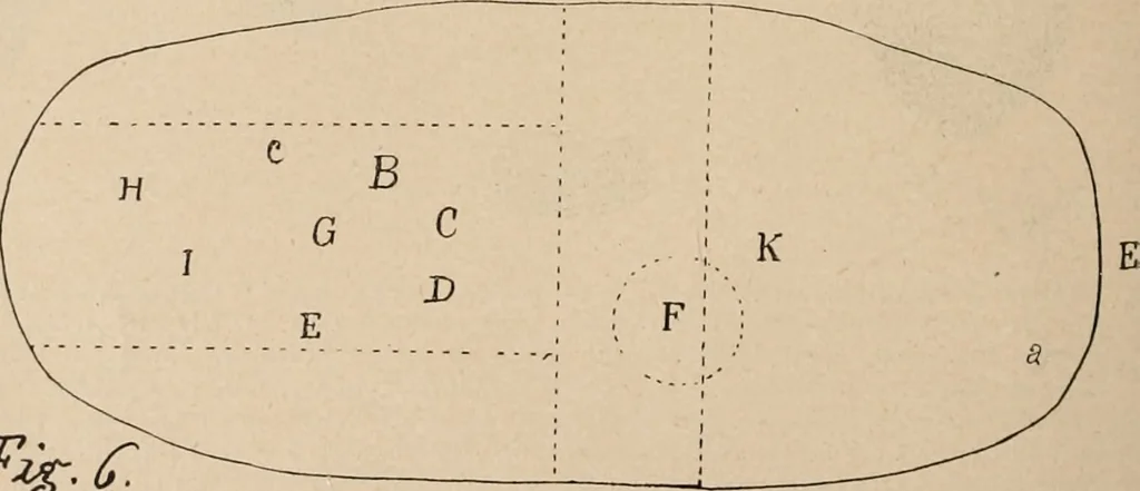 An illustration from The American archaeologist [serial], 1898, leaf 27