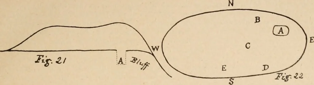 An illustration from The American archaeologist [serial], 1898, leaf 30