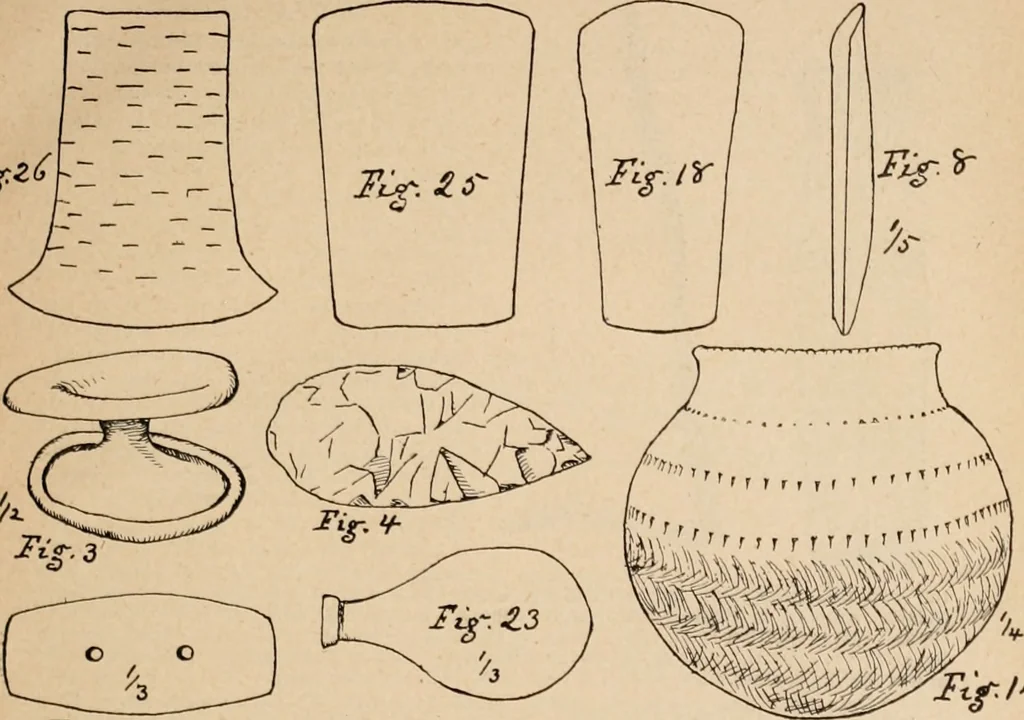 An illustration from The American archaeologist [serial], 1898, leaf 32