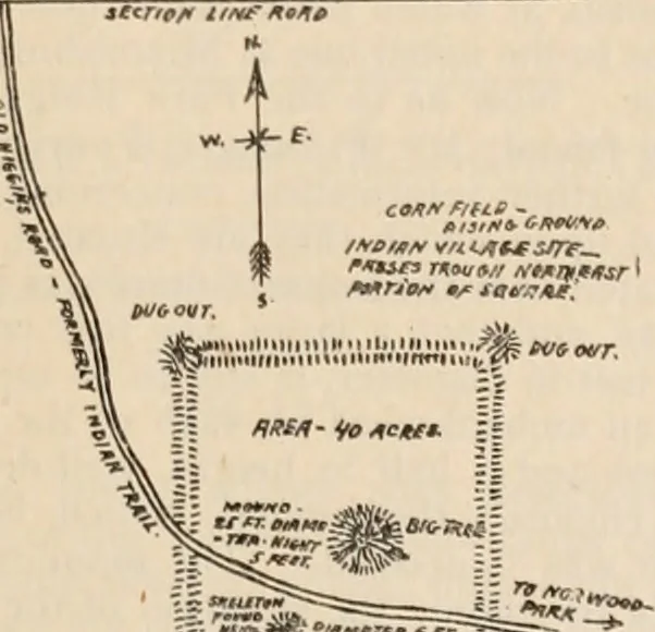 An illustration from The American archaeologist [serial], 1898, leaf 324