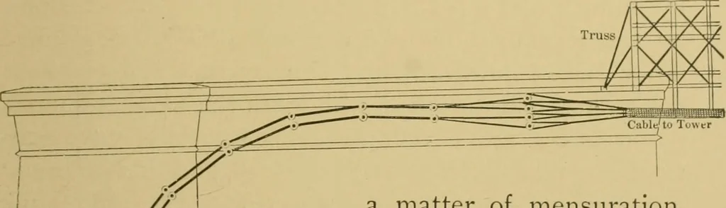 An illustration from American architecture, 1892, leaf 96