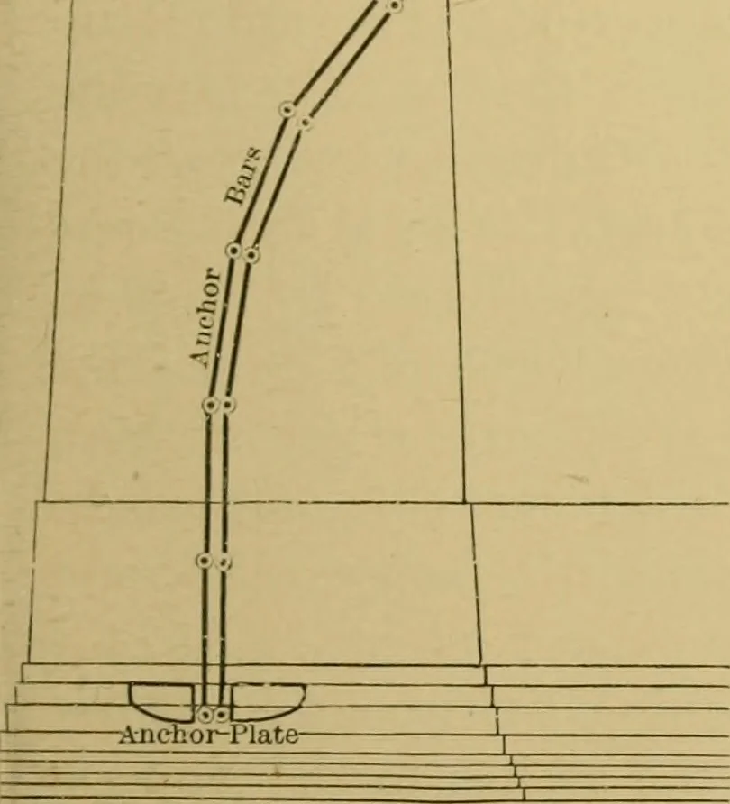 An illustration from American architecture, 1892, leaf 96