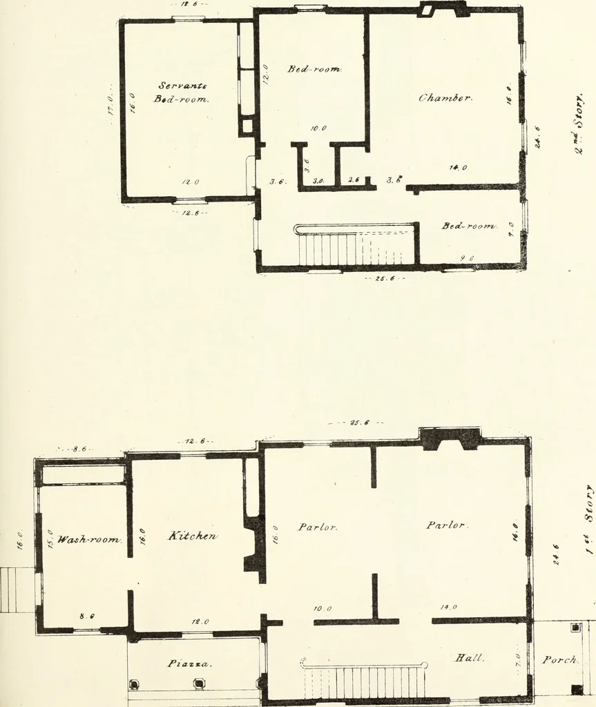 An illustration from The American architect : comprising original designs of cheap country and village residences, with details, specifications, plans and directions, and an estimate of the cost of each design, 1849, leaf 124