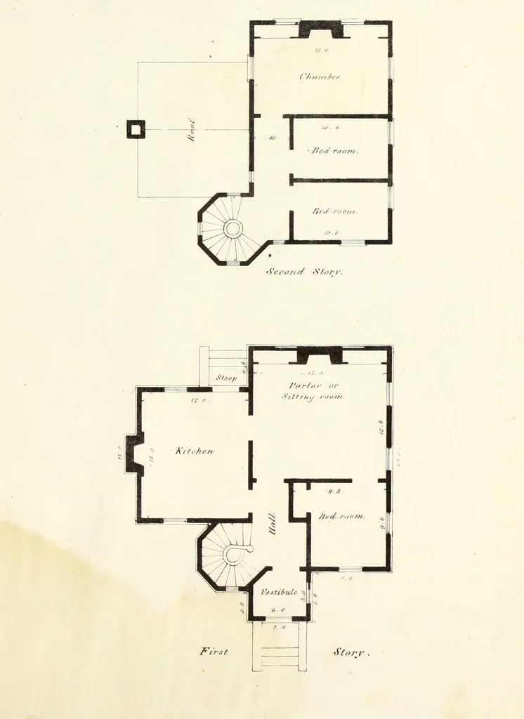 An illustration from The American architect : comprising original designs of cheap country and village residences, with details, specifications, plans and directions, and an estimate of the cost of each design, 1849, leaf 148
