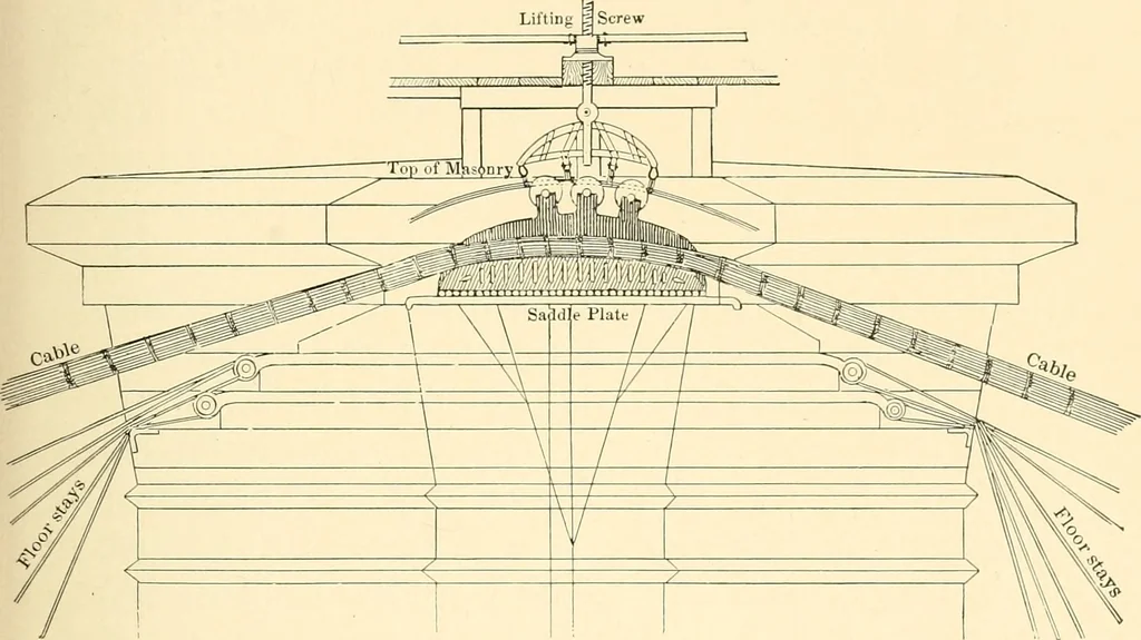An illustration from American architecture, 1892, leaf 92