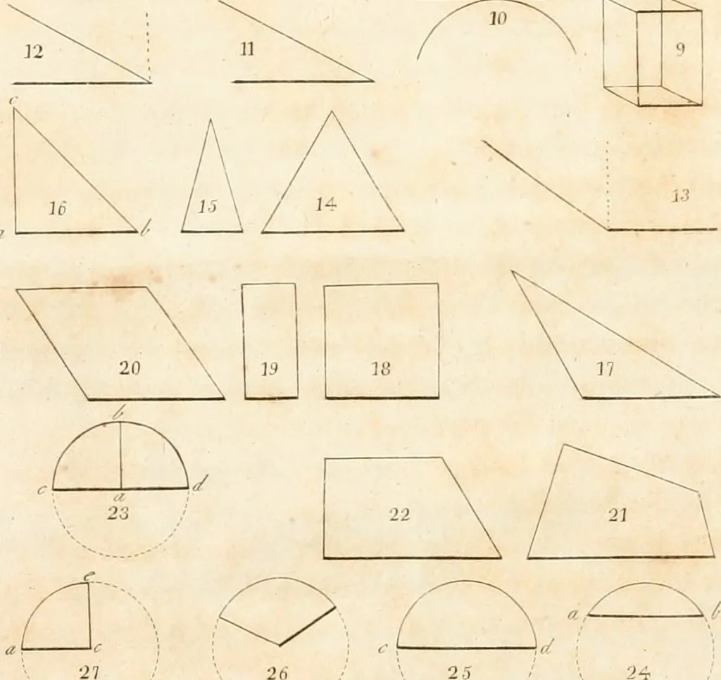 An illustration from The American builder's companion : or, A system of architecture, particularly adapted to the present style of building ; illustrated with seventy copperplate engravings, 1827, leaf 11