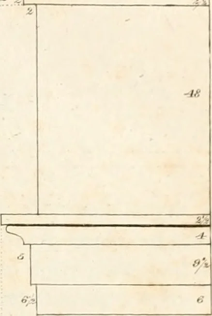 An illustration from The American builder's companion : or, A system of architecture, particularly adapted to the present style of building ; illustrated with seventy copperplate engravings, 1827, leaf 130