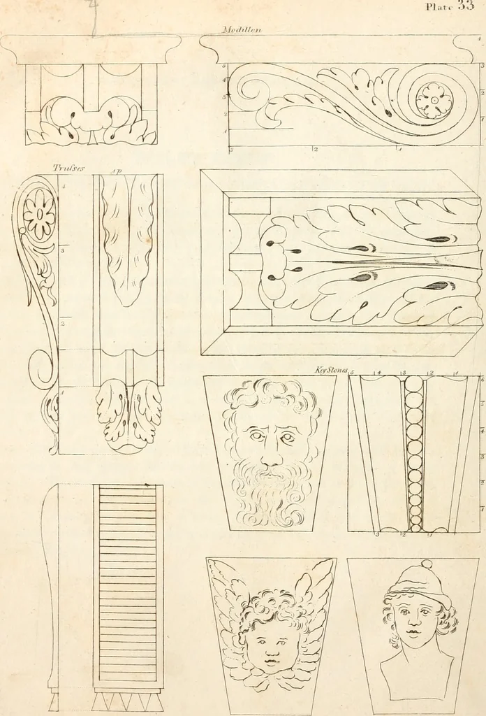 An illustration from The American builder's companion : or, A system of architecture, particularly adapted to the present style of building ; illustrated with seventy copperplate engravings, 1827, leaf 147