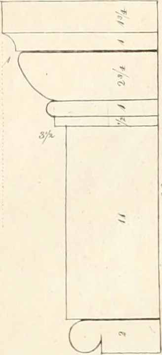 An illustration from The American builder's companion : or, A system of architecture, particularly adapted to the present style of building ; illustrated with seventy copperplate engravings, 1827, leaf 151
