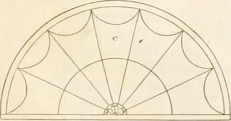 An illustration from The American builder's companion : or, A system of architecture, particularly adapted to the present style of building ; illustrated with seventy copperplate engravings, 1827, leaf 162