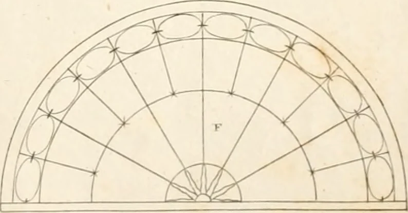 An illustration from The American builder's companion : or, A system of architecture, particularly adapted to the present style of building ; illustrated with seventy copperplate engravings, 1827, leaf 162