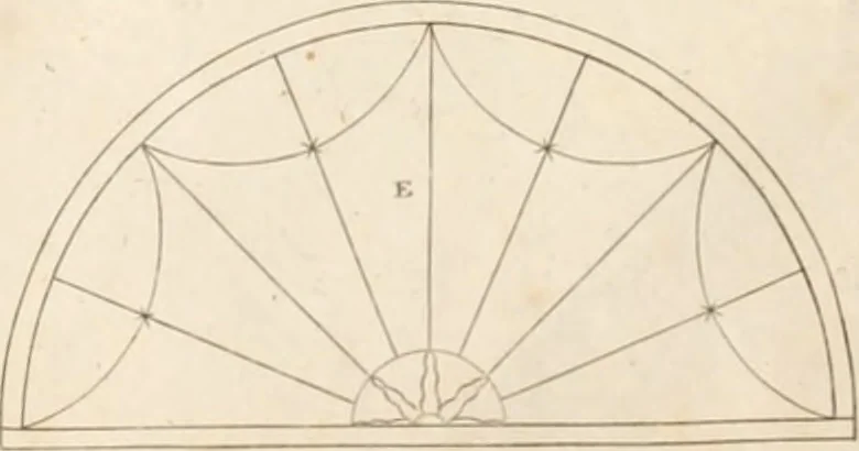 An illustration from The American builder's companion : or, A system of architecture, particularly adapted to the present style of building ; illustrated with seventy copperplate engravings, 1827, leaf 162