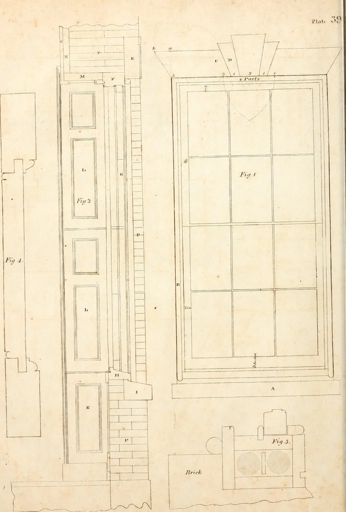 An illustration from The American builder's companion : or, A system of architecture, particularly adapted to the present style of building ; illustrated with seventy copperplate engravings, 1827, leaf 167