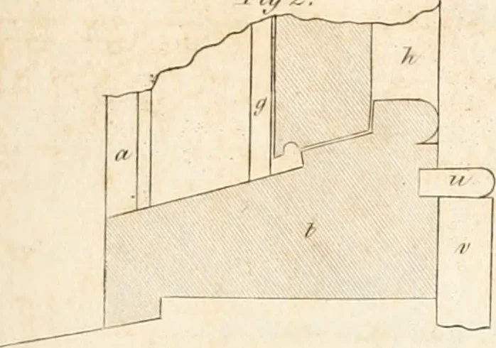 An illustration from The American builder's companion : or, A system of architecture, particularly adapted to the present style of building ; illustrated with seventy copperplate engravings, 1827, leaf 168