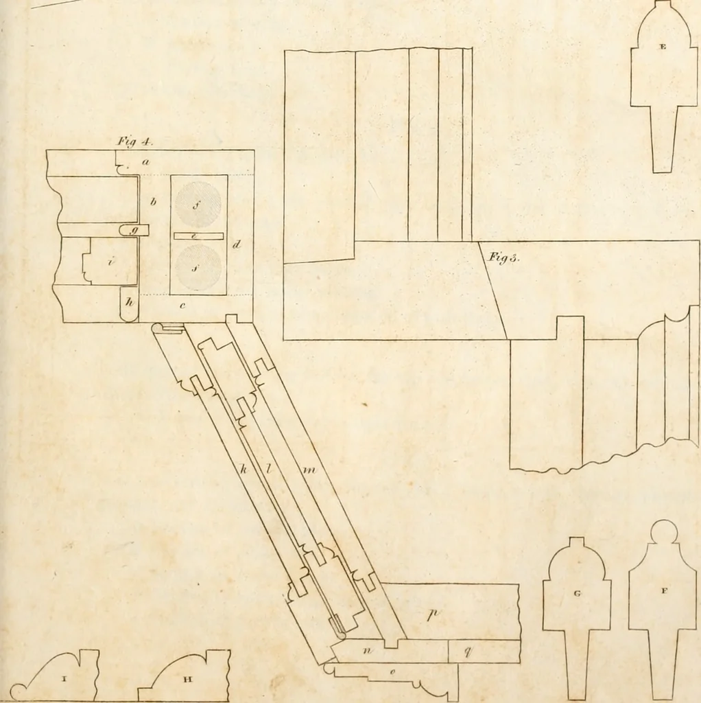 An illustration from The American builder's companion : or, A system of architecture, particularly adapted to the present style of building ; illustrated with seventy copperplate engravings, 1827, leaf 168
