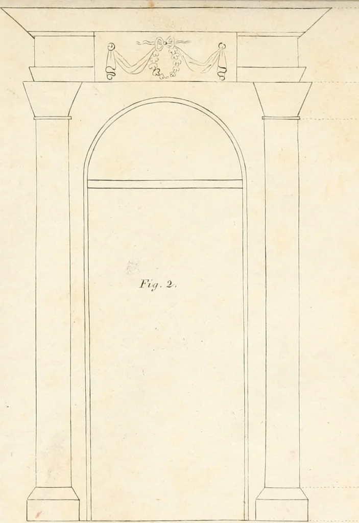 An illustration from The American builder's companion : or, A system of architecture, particularly adapted to the present style of building ; illustrated with seventy copperplate engravings, 1827, leaf 174