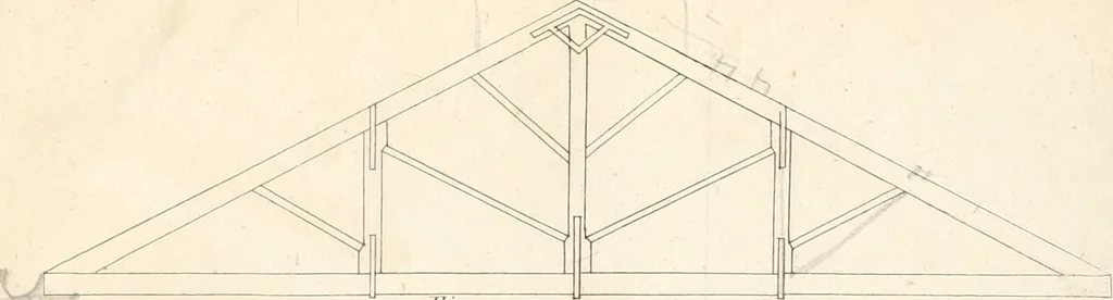 An illustration from The American builder's companion : or, A system of architecture, particularly adapted to the present style of building ; illustrated with seventy copperplate engravings, 1827, leaf 177
