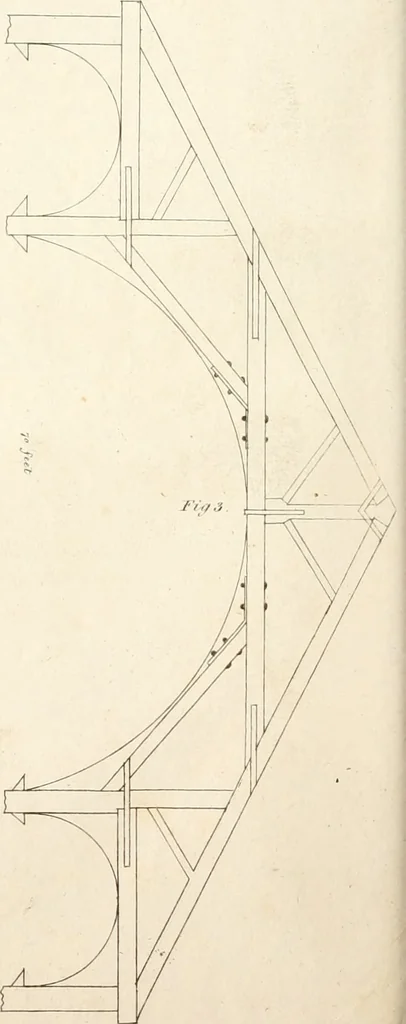 An illustration from The American builder's companion : or, A system of architecture, particularly adapted to the present style of building ; illustrated with seventy copperplate engravings, 1827, leaf 177