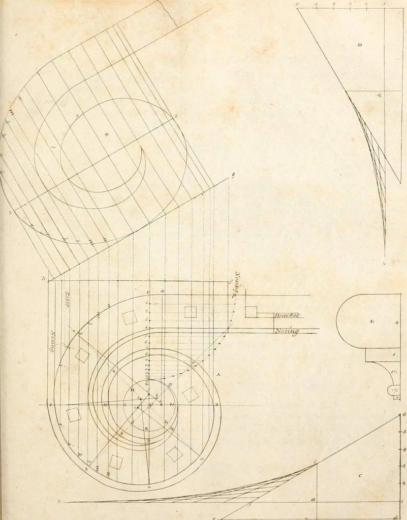 An illustration from The American builder's companion : or, A system of architecture, particularly adapted to the present style of building ; illustrated with seventy copperplate engravings, 1827, leaf 186