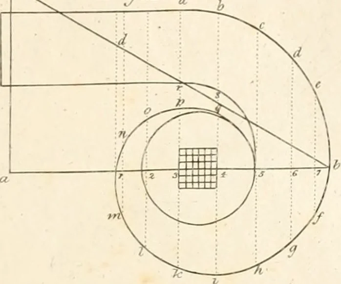 An illustration from The American builder's companion : or, A system of architecture, particularly adapted to the present style of building ; illustrated with seventy copperplate engravings, 1827, leaf 190