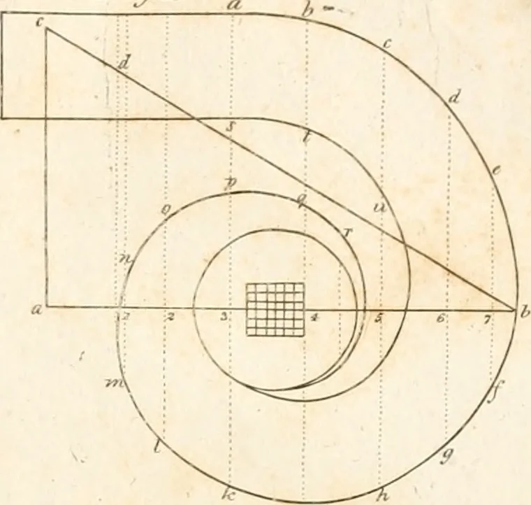 An illustration from The American builder's companion : or, A system of architecture, particularly adapted to the present style of building ; illustrated with seventy copperplate engravings, 1827, leaf 190