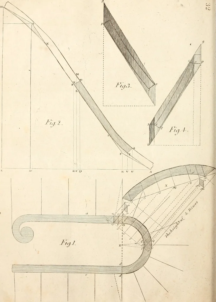 An illustration from The American builder's companion : or, A system of architecture, particularly adapted to the present style of building ; illustrated with seventy copperplate engravings, 1827, leaf 193