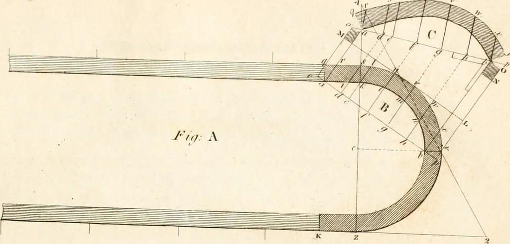 An illustration from The American builder's companion : or, A system of architecture, particularly adapted to the present style of building ; illustrated with seventy copperplate engravings, 1827, leaf 198