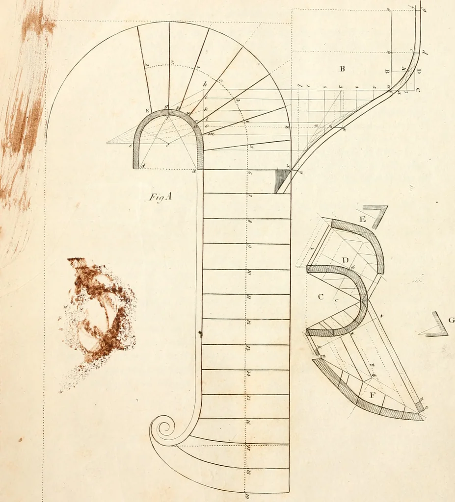 An illustration from The American builder's companion : or, A system of architecture, particularly adapted to the present style of building ; illustrated with seventy copperplate engravings, 1827, leaf 209