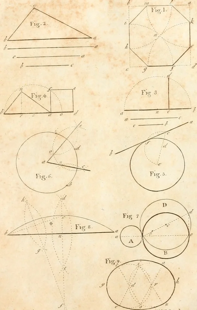 An illustration from The American builder's companion : or, A system of architecture, particularly adapted to the present style of building ; illustrated with seventy copperplate engravings, 1827, leaf 21
