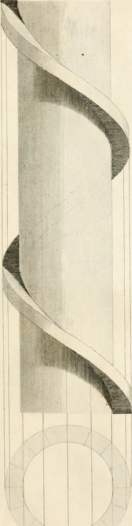 An illustration from The American builder's companion : or, A system of architecture, particularly adapted to the present style of building ; illustrated with seventy copperplate engravings, 1827, leaf 212