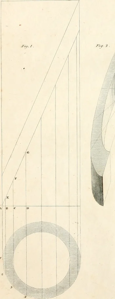An illustration from The American builder's companion : or, A system of architecture, particularly adapted to the present style of building ; illustrated with seventy copperplate engravings, 1827, leaf 215