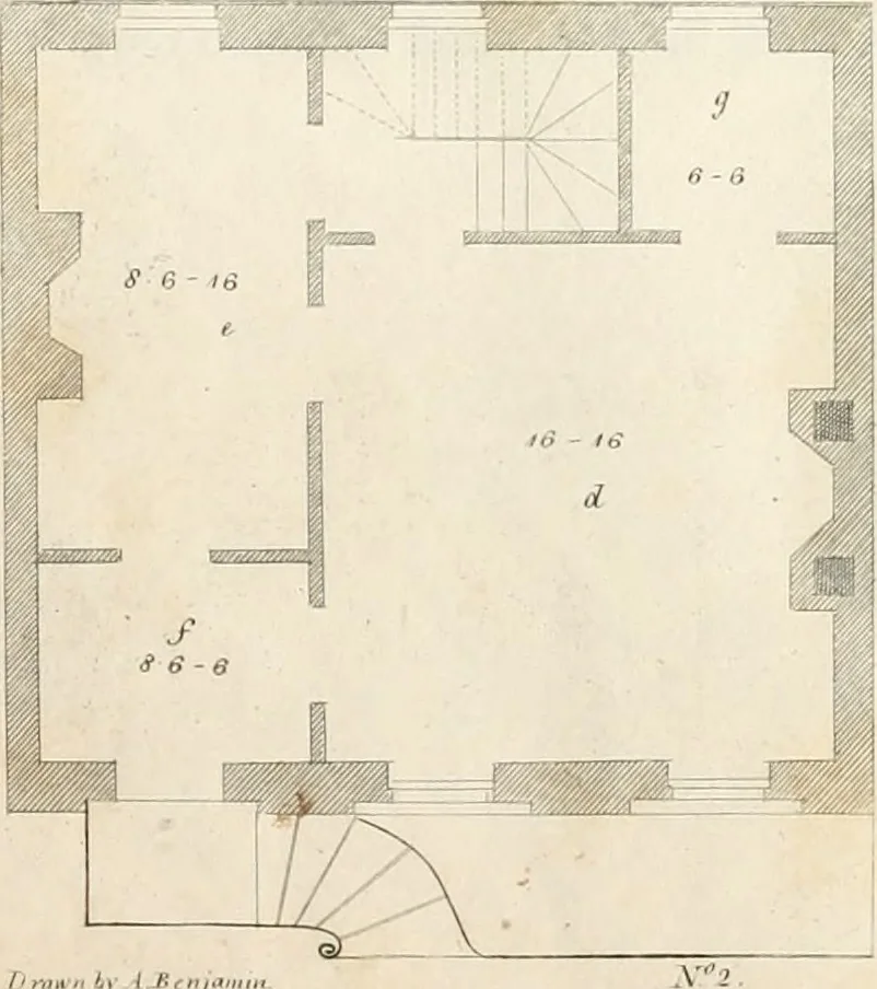 An illustration from The American builder's companion : or, A system of architecture, particularly adapted to the present style of building ; illustrated with seventy copperplate engravings, 1827, leaf 219
