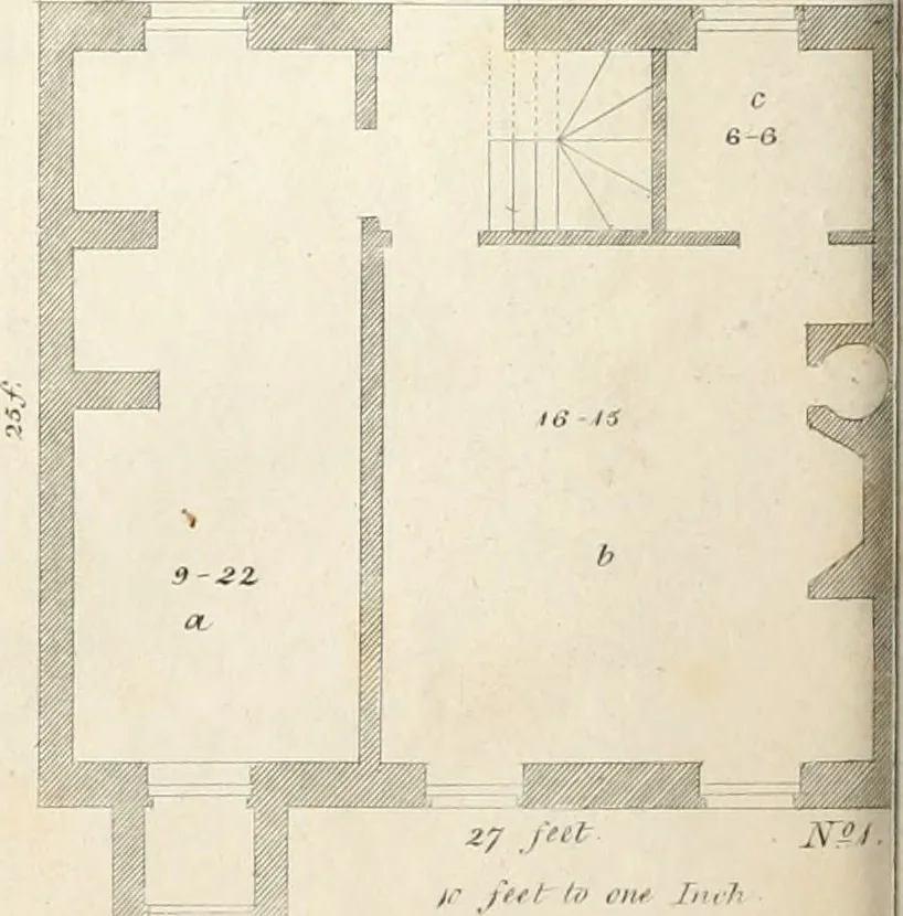 An illustration from The American builder's companion : or, A system of architecture, particularly adapted to the present style of building ; illustrated with seventy copperplate engravings, 1827, leaf 219