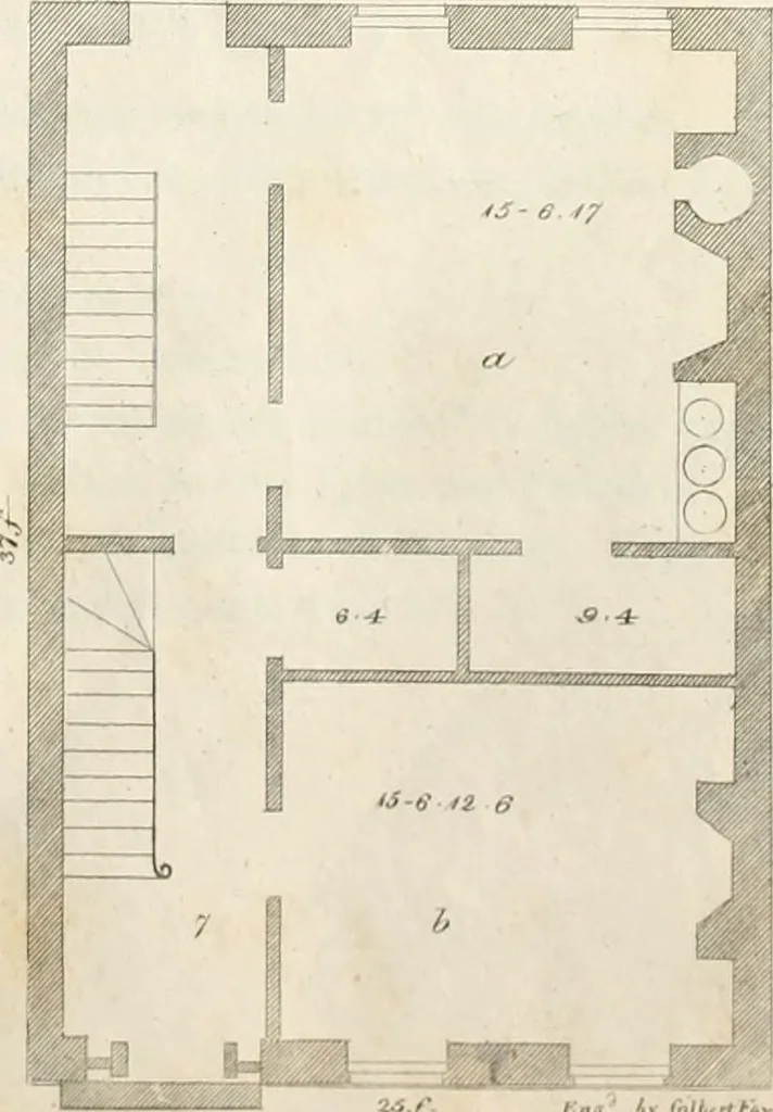 An illustration from The American builder's companion : or, A system of architecture, particularly adapted to the present style of building ; illustrated with seventy copperplate engravings, 1827, leaf 220