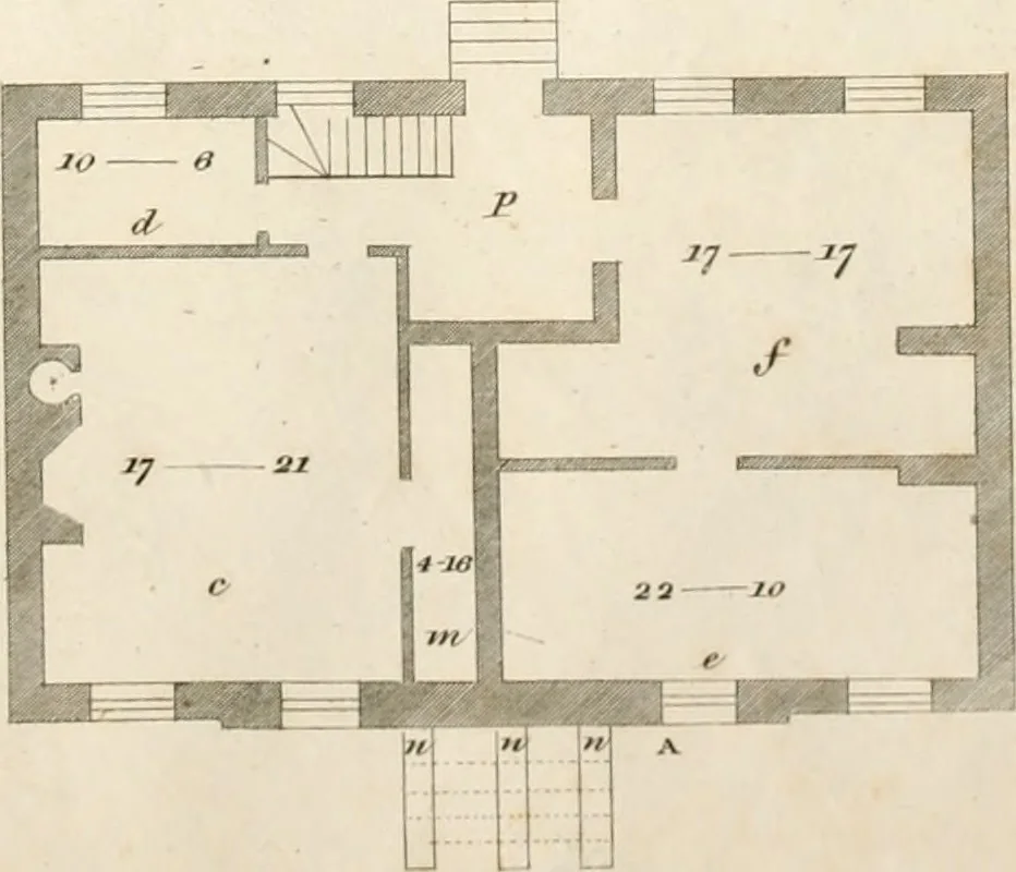 An illustration from The American builder's companion : or, A system of architecture, particularly adapted to the present style of building ; illustrated with seventy copperplate engravings, 1827, leaf 230